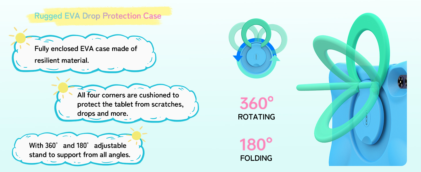 Text reads 'Rugged EVA Drop Protection Case' and 'Fully enclosed EVA case made of eco-friendly material' and 'All four corners are cushioned to protect the tablet from drops' and 'Soft felt and EVA adjustable straps to support both hands'. Turquoise/teal protective tablet case with 360-degree rotation and 180-degree folding capability shown from multiple angles.