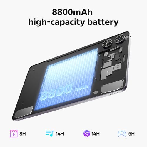 WiFi Tablet