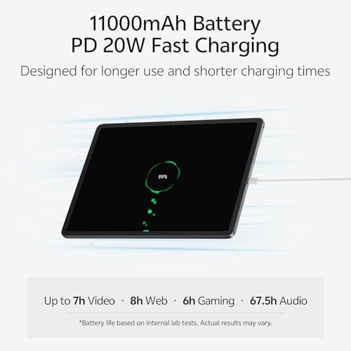 128GB Storage