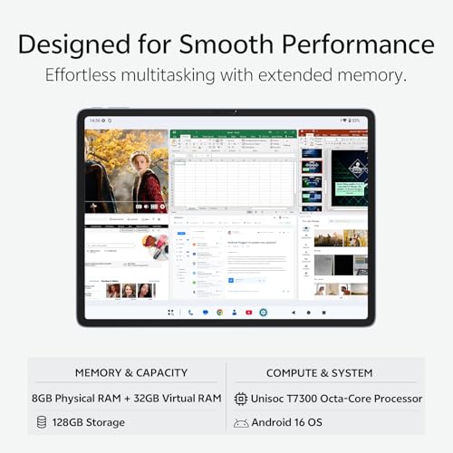 8GB RAM + 32GB Expansion