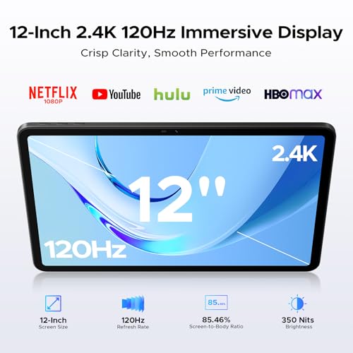 120Hz 2.4K 12 Inch Tablet with Gemini AI