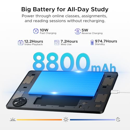 90Hz Display 8800mAh Tablets with Keyboard