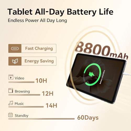 90Hz IPS Incell Display