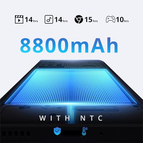 13MP+8MP Camera