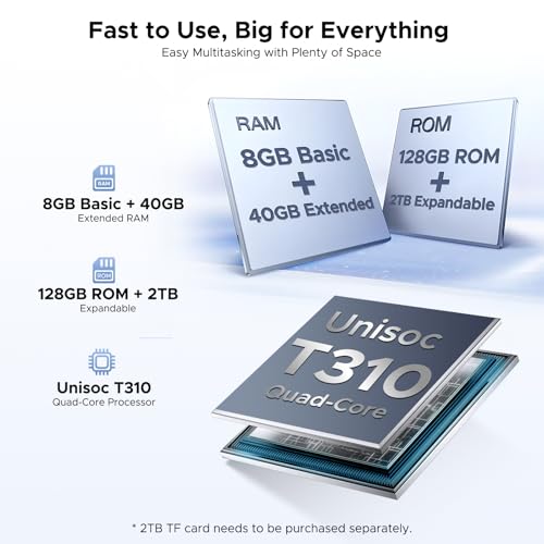 7000mAh