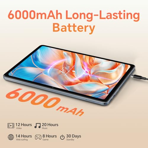 10.1 Inch Android OS Tablet