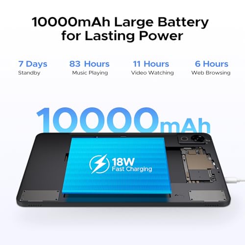 48GB RAM+128GB ROM/2TB TF