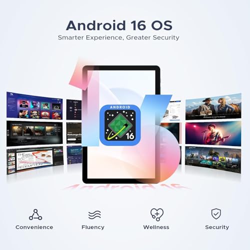 120Hz 48GB+128GB/TF 2TB