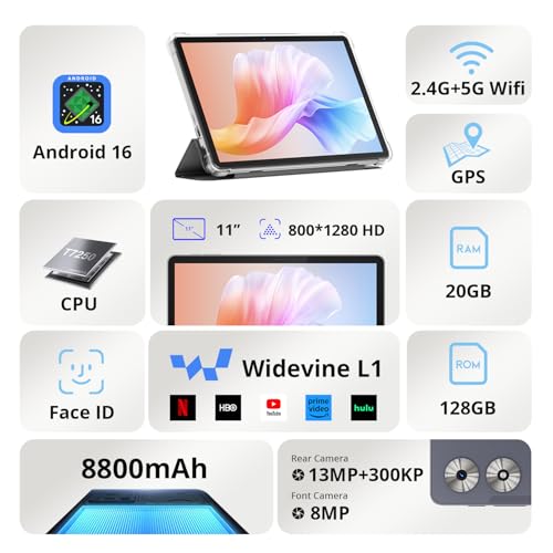 20GB RAM 128GB ROM