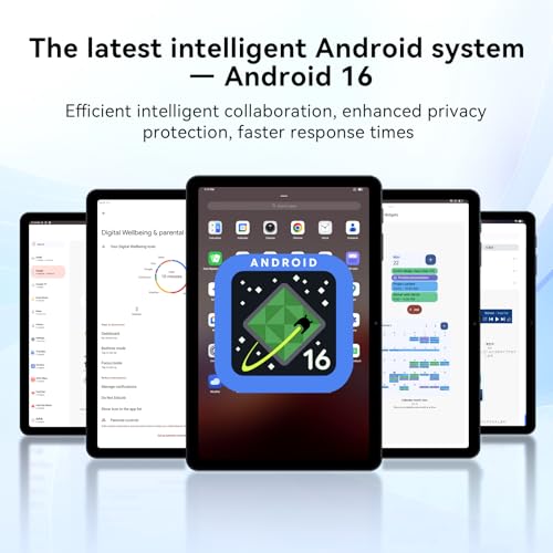 12GB RAM+128GB ROM Expandable to 2TB