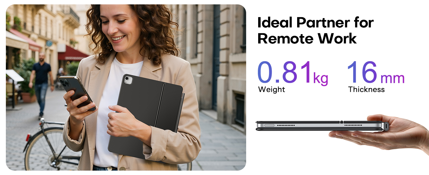 Text reads 'Ideal Partner for Remote Work' and '0.81kg 16mm'. Series of lifestyle product shots showing laptop or device usage in different settings.