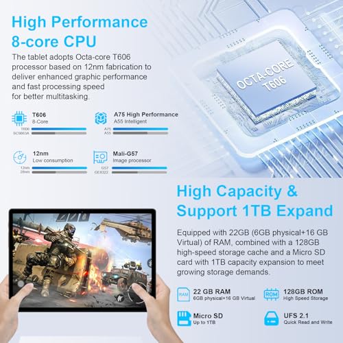 22GB RAM 128GB ROM
