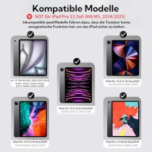 2026/2025/2024) & iPad Pro 12.9 inch (3rd