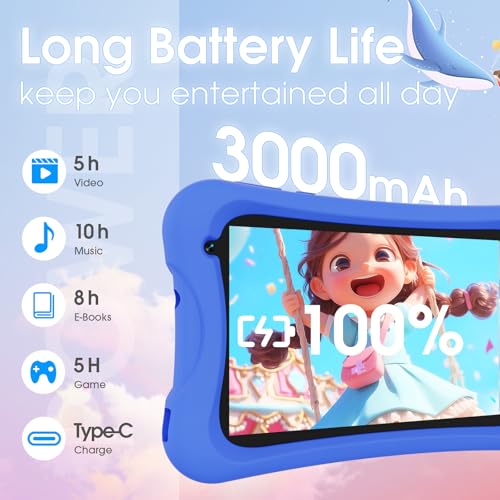 Dual Camera 2MP+5MP