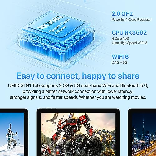 Tab PC with Dual Camera 8MP+8MP