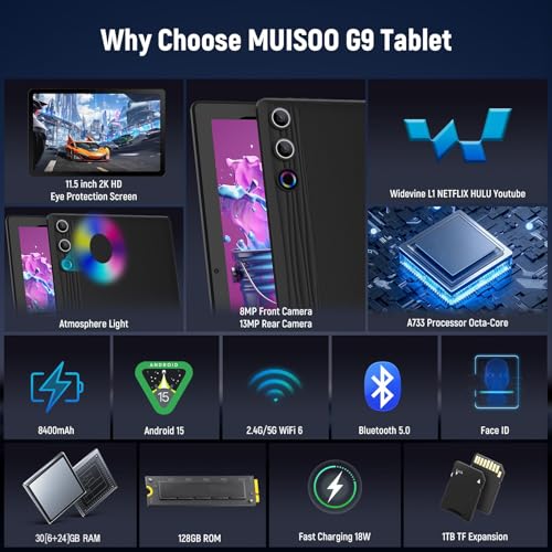 Tablet Android 15