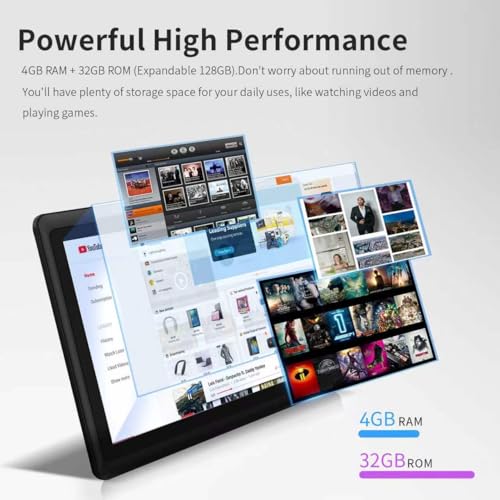 (Expandable 128GB)