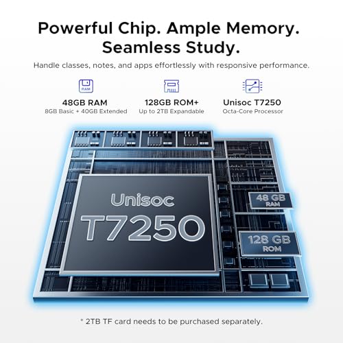 Octa Core T7250
