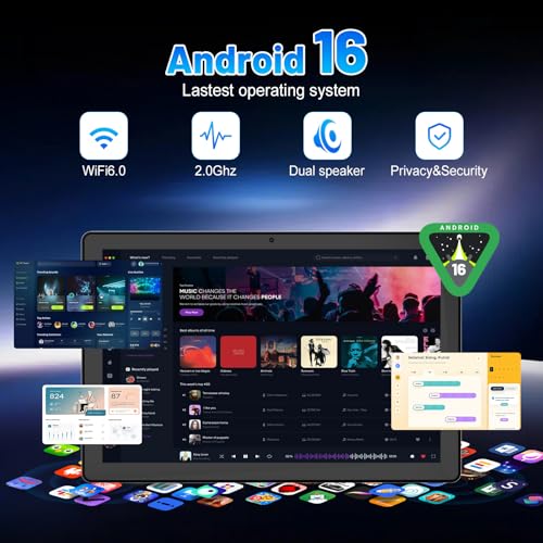 36GB RAM 256GB ROM (1TB TF Expand)