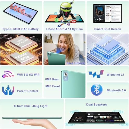 WiFi 6