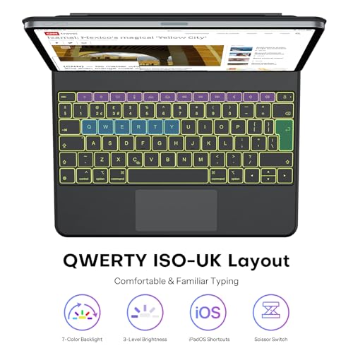 7-Color Backlit