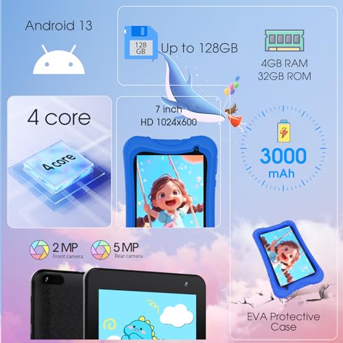 7 inch IPS Screen