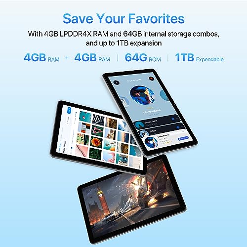 8GB +64GB/ 1TB TF