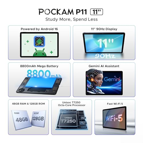 Android 16 Tablet with Gemini AI