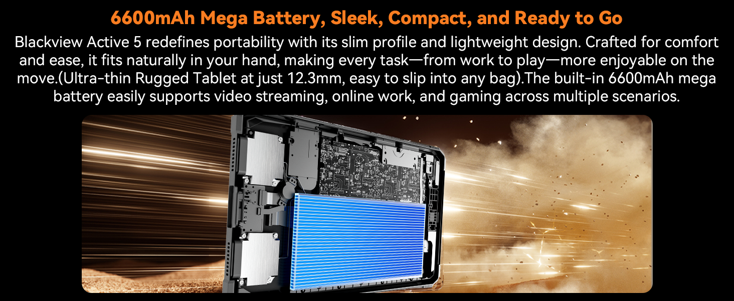 Text reads '6600mAh Mega Battery, Sleek, Compact, and Ready to Go' followed by detailed product description. Image shows internal components of a mobile device battery.