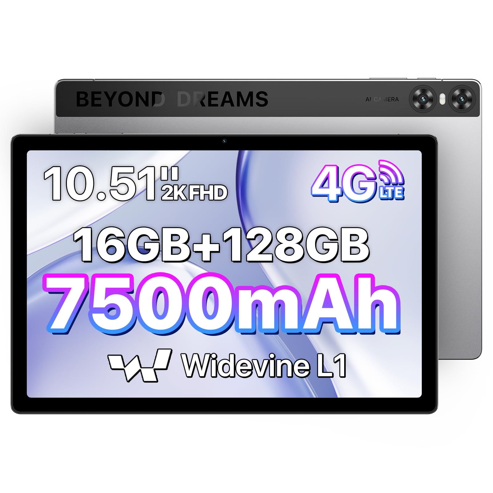 Widevine L1