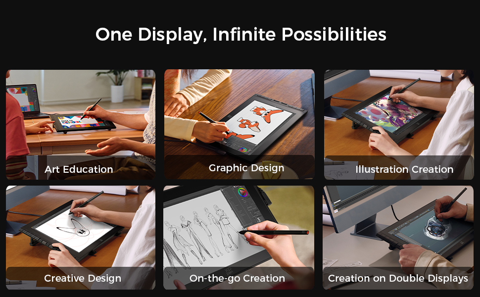 Text reads 'One Display. Infinite Possibilities' with six product application photos showing Art Education, Graphic Design, Illustration Creation, Creative Design, CAD/Design, and Creation or Blended Settings.