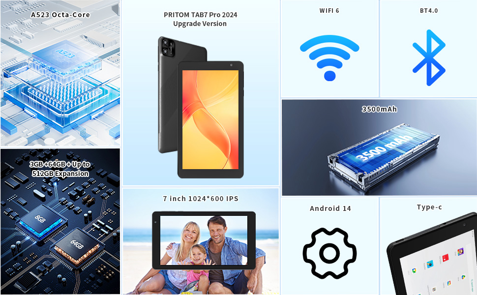 Collage of e-reader devices in use. Shows hands holding different e-readers, displaying text and video content. Emphasizes versatility of digital reading devices.