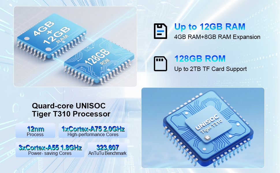 Text reads "Rear Camera", "FHD", "720P HD Video Recording", "Smile.", "Snap.", "Unlock.", "All Look". Light blue smartphone with dual rear cameras displayed alongside screen showing selfie and video recording feature interface.