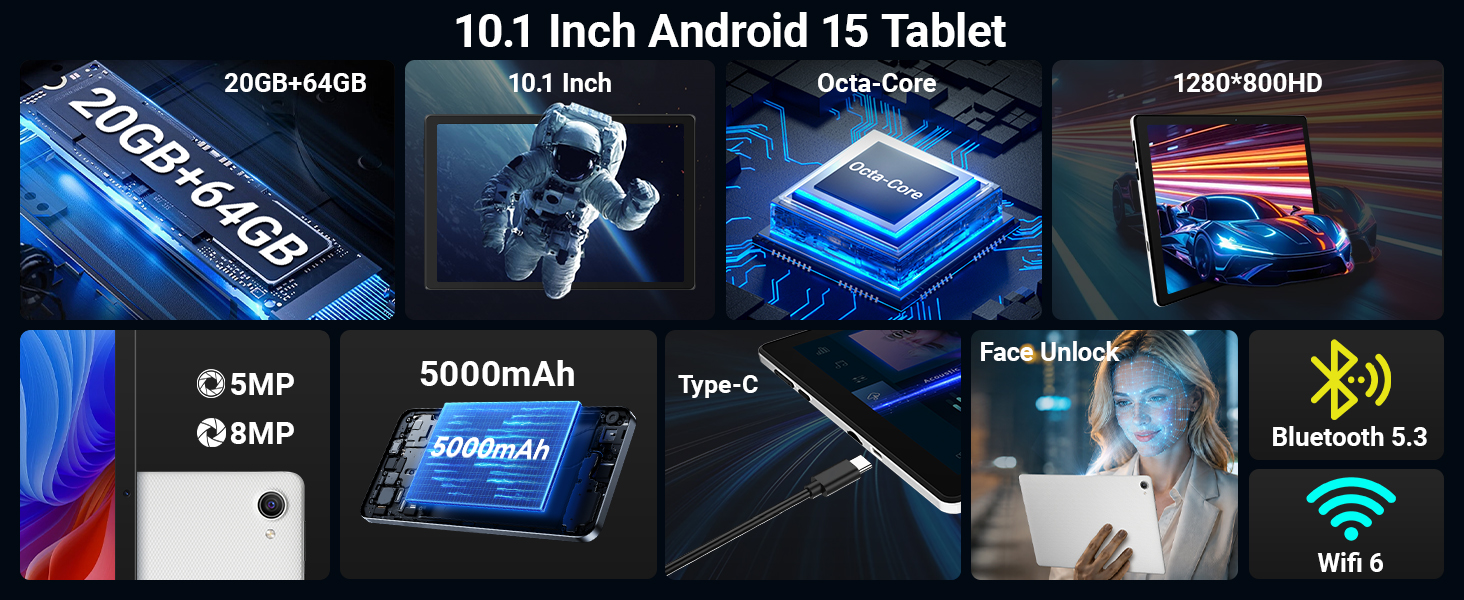 Text reads "10.1-inch Android 15 Tablet" with specifications including "2408×1440", "5000mAh", "Type-C", and feature icons. Tablet device shown with interface details and multiple system specifications displayed.