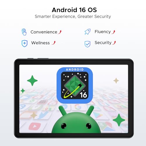 48GB RAM+128GB ROM/2TB TF