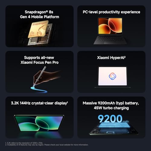 HyperAI