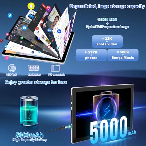 5000mAh