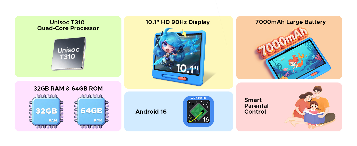 aplus content image