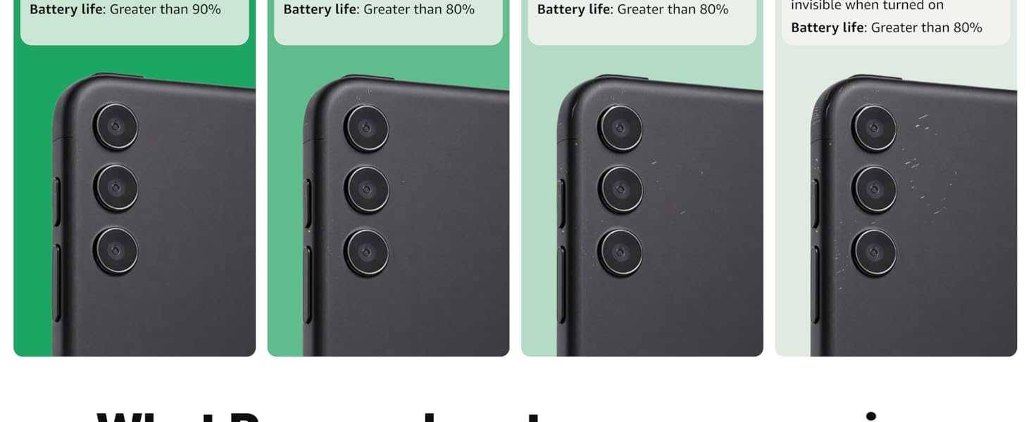Text reads 'Renewed conditions'. 'All Amazon Renewed products are fully functional, and come with generic or original accessories and packaging.' Product certification information card.