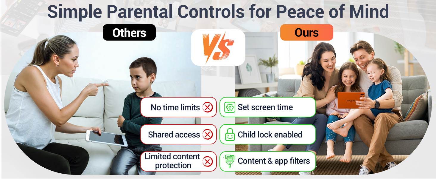 Collage of lifestyle images showing different uses of electronic device, with icons labeled 'Reading', 'Video Calls', 'Control', and people using devices in various settings.