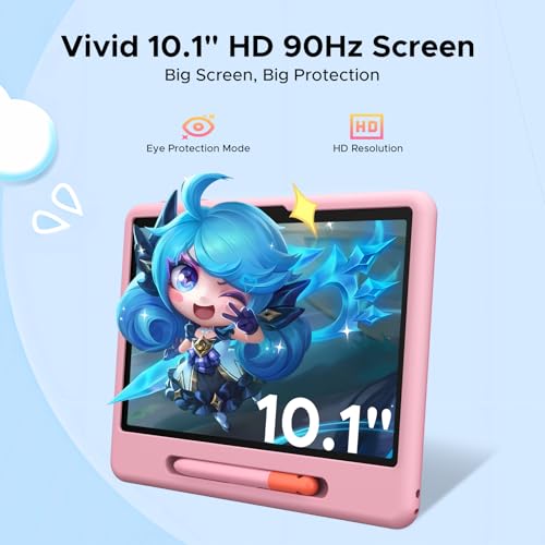10 Inch Tablets