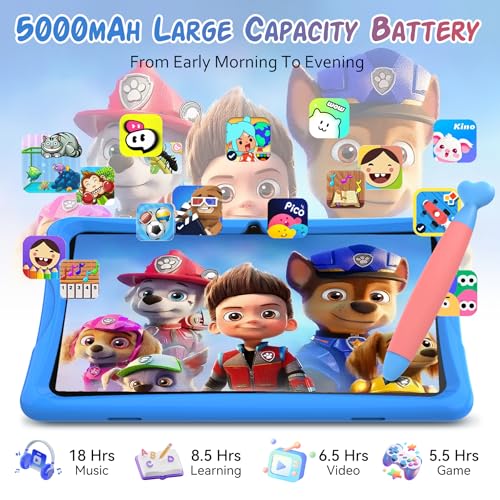 12GB RAM 64GB ROM