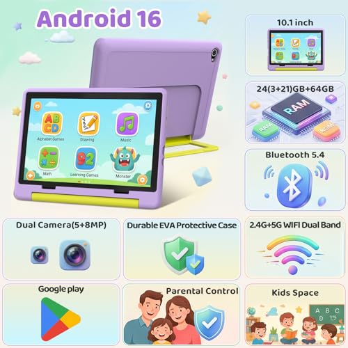 24GB RAM+64GB ROM