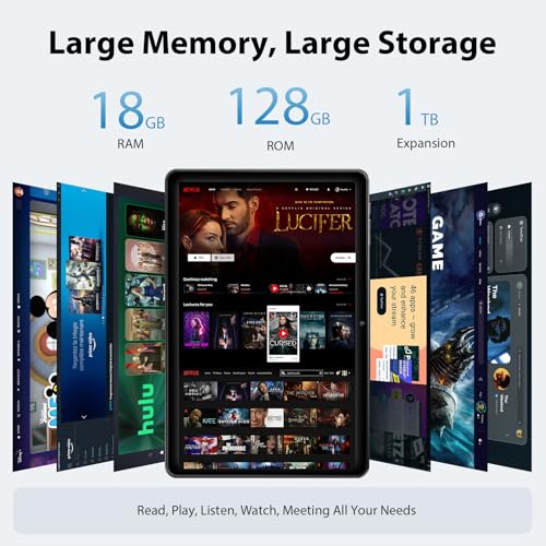 18GB RAM+128GB ROM+1TB Expand