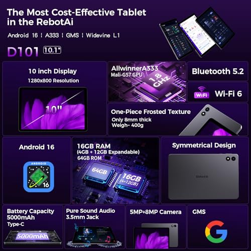 16GB RAM + 64GB ROM