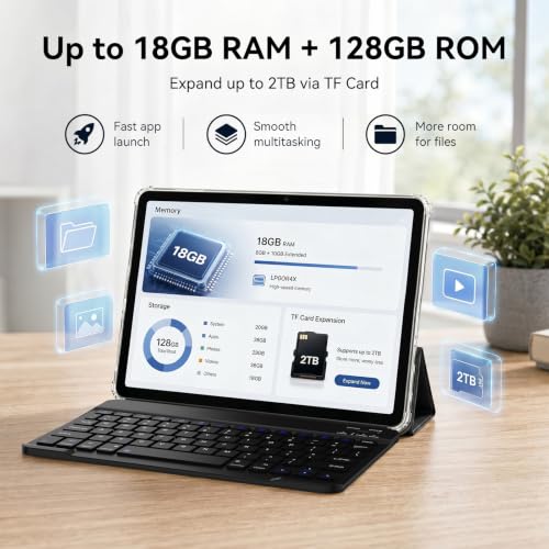 Gemini AI 3.1