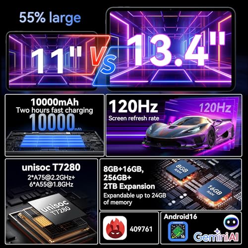 Large 13 inch Tablet with 2K 120Hz IPS Display
