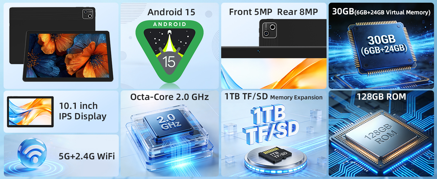 Tech specifications composite showing Android 15, Front 50MP Rear 108MP, 256GB storage, Octa-Core 2.0GHz, 175 IP°/7D stabilization, 5G+26 WiFi, 16 inch Display, and 128GB ROM details.