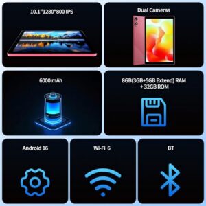 32GB+1TB TF Expand