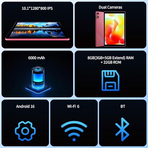 32GB+1TB TF Expand